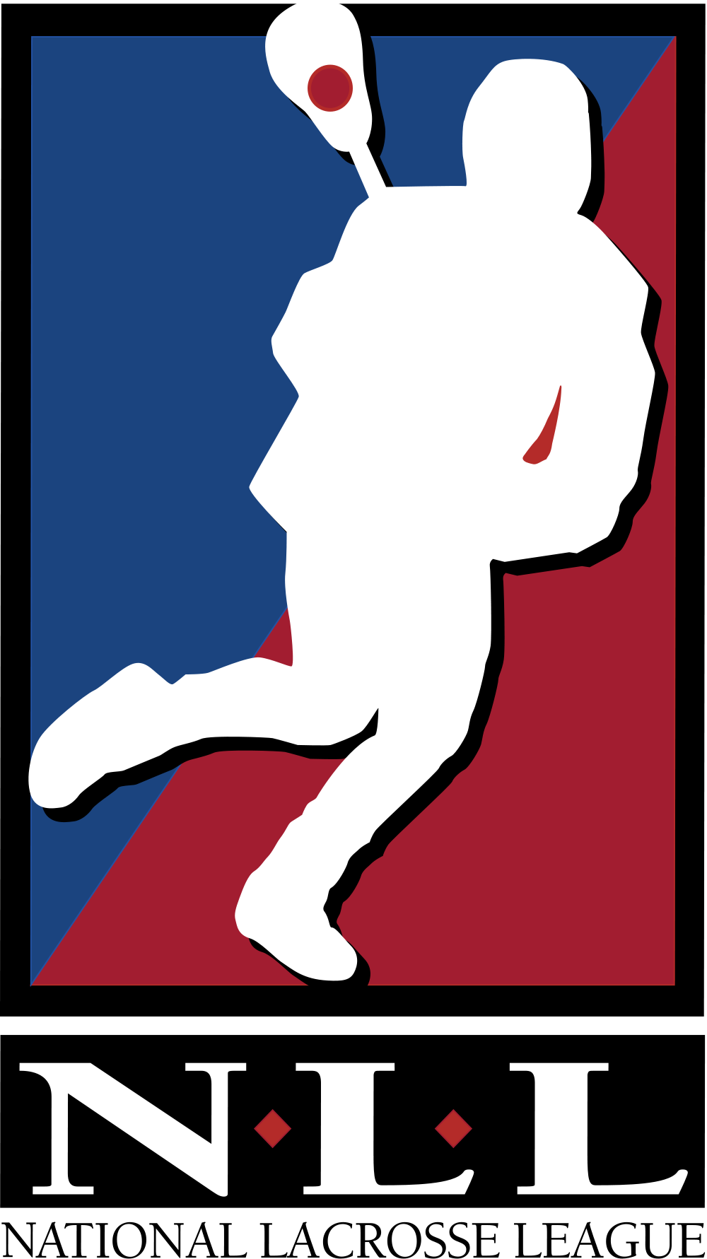 National Lacrosse League Pro Sports Teams Wiki Fandom miami-sports-teams-v2-in-2022-team-wallpaper-sports-team-sports