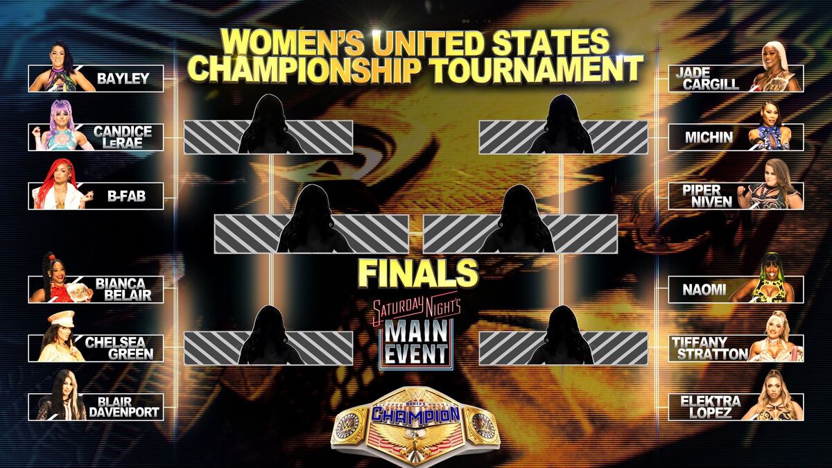 WWE Women's United States Championship Tournament 2024 Pro Wrestling