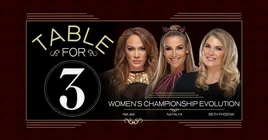 Women's Championship Evolution