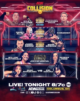 AEW Collision 12-7-24