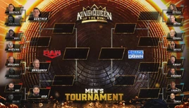 KOTR 2024 Bracket