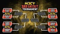 2019 NXT Breakout Tournament