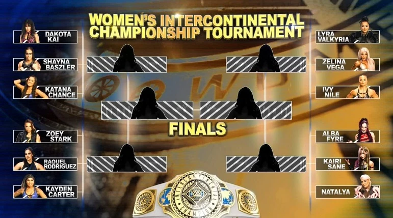 WWE Women's Intercontinental Championship Tournament 2024 | Pro