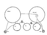 Radionics