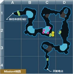 Mission 始動 Pso2 Wiki Fandom