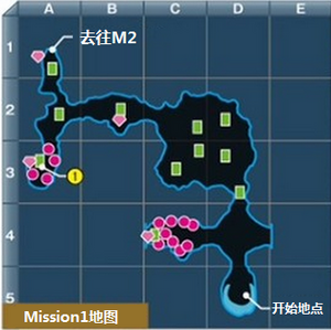 Mission 始動 Pso2 Wiki Fandom Mission 始動 Pso2 Wiki Fandom
