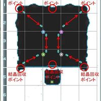 Td3参考攻略1 梦幻之星ol2服装维基 Fandom