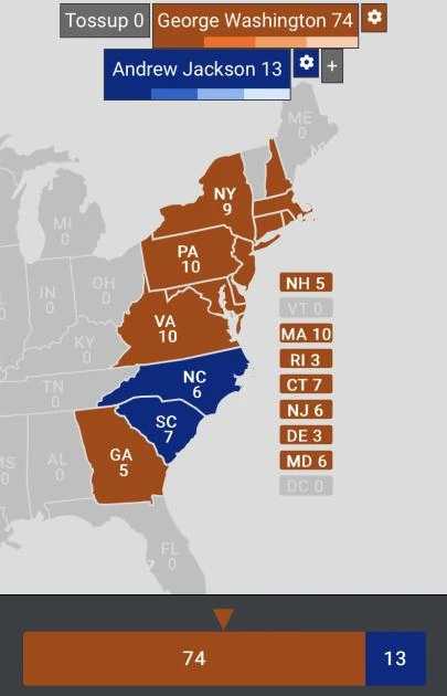 History of the United States (17881829) PSUS History Wiki Fandom