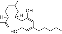 CBD Structure