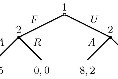 https://static.wikia.nocookie.net/psychology/images/0/02/Ult.png/revision/latest/smart/width/386/height/259?cb=20071104132033