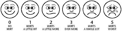 Wong-Baker FACES Pain Rating Scale Wong-Baker FACES Pain