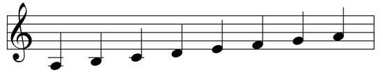 A natural minor scale ascending