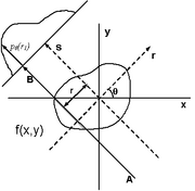 Tomographic fig1