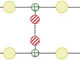 Nucleic acids