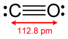 Structure of the carbon monoxide molecule