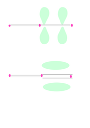 Pi bond3