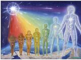 Spiritual evolution