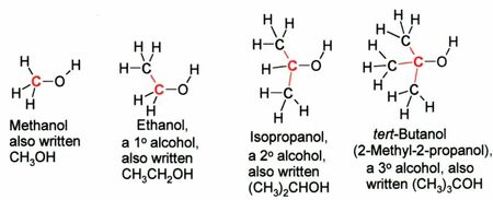 Some common alcohols