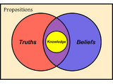 Epistemology