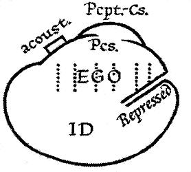 File:Id ego superego.jpg - Wikimedia Commons
