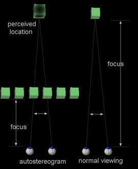 An example of a wallpaper autostereogram showing 3D scene of a chess