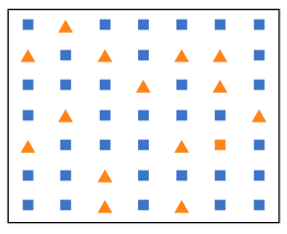 Featured image of post Visual Search Psychology Many visual scenes contain more information than we can fully process all at once tsotsos 1990