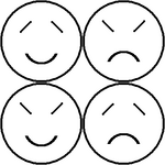 Four temperaments - Wikipedia