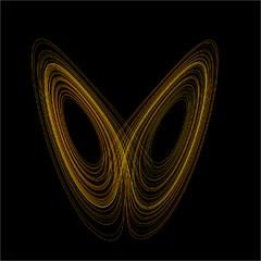 Lorenz attractor yb