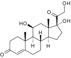 Cortisol