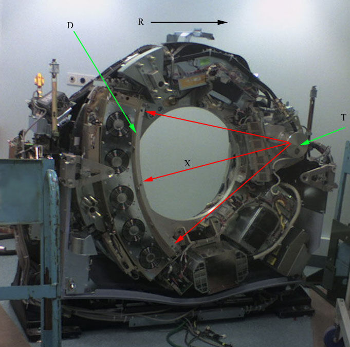 Ct-internals.jpg