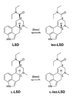 LSD isomers