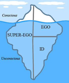 Id, Ego, & Superego