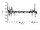 Analytical chemistry