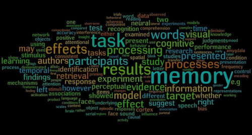Psychology Wiki