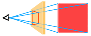 Drawing Square in Perspective 2