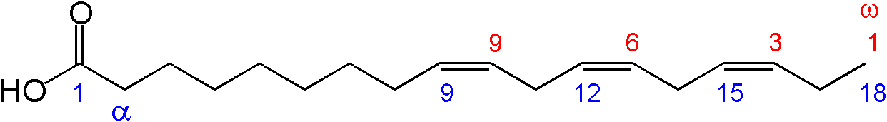 Omega 3 Fatty Acid Psychology Wiki Fandom