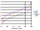 Race and intelligence (test data)