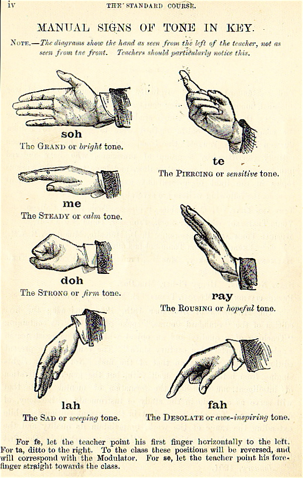 learn gangster disciples hand signs