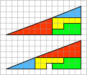 Missingsquare.png