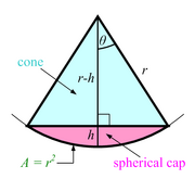 Steradian cone