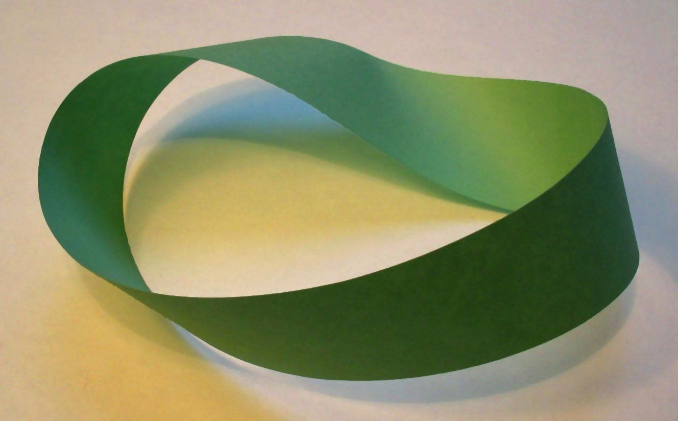 topology shapes