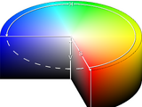 HSL and HSV