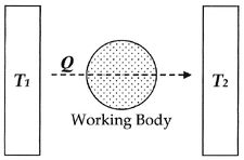 Entropy-diagram.jpg