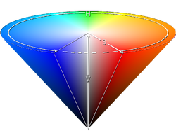 HSV cone