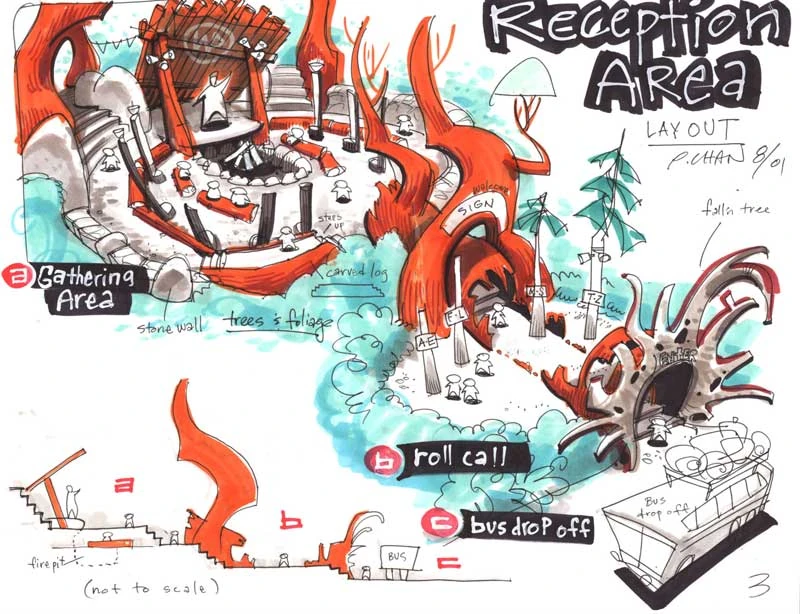 Reception Area/Gallery Psychonauts Wiki Fandom