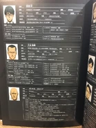 Sinners of the System: Official Case Report