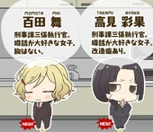 Chimi Chara's style (with Takami)