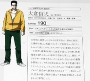 The Official Profiling Book