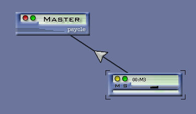 Connected machines cropped.gif