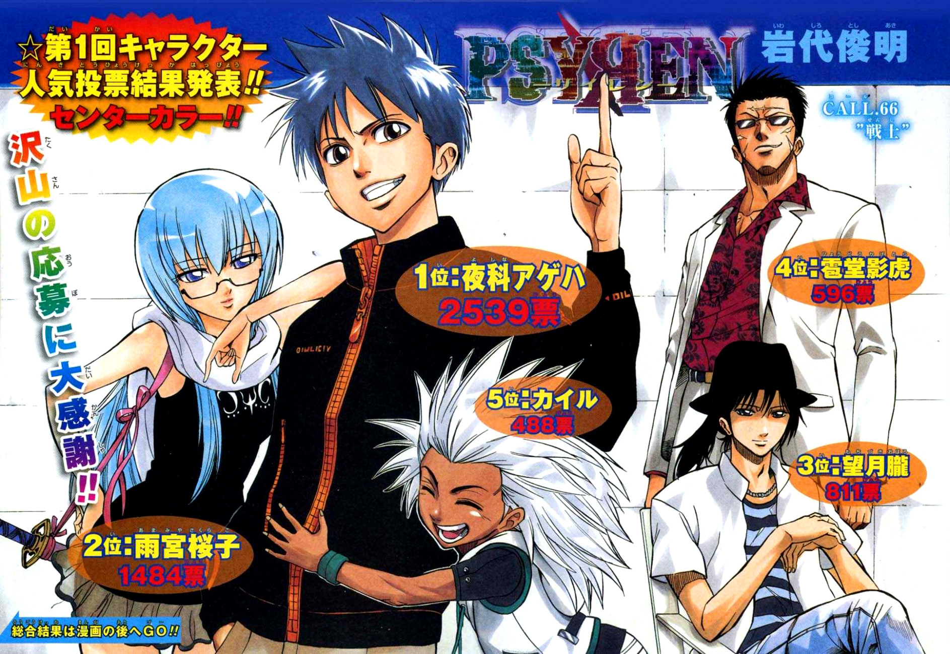 Manga/Komik Psyren 1-3 ( BM ), Hobbies & Toys, Books & Magazines, Comics &  Manga on Carousell